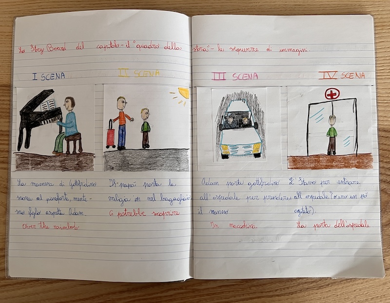 LAVORO DI ESEMPIO SU UN QUADERNO