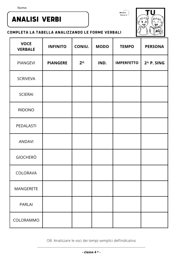 Esercizio per analizzare i verbi