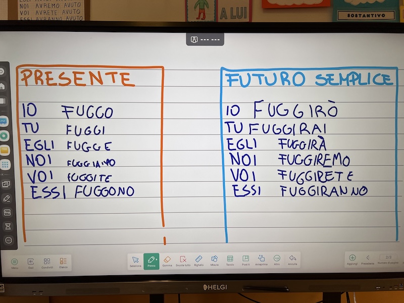 LAVORO SULLO SCHERMO DI CLASSE