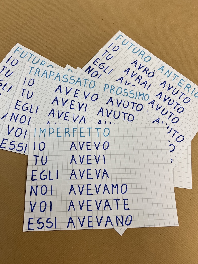 I TEMPI VERBALI PRONTI DA APPENDERE