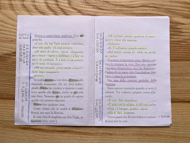 PROSEGUO PRIMA SCENA