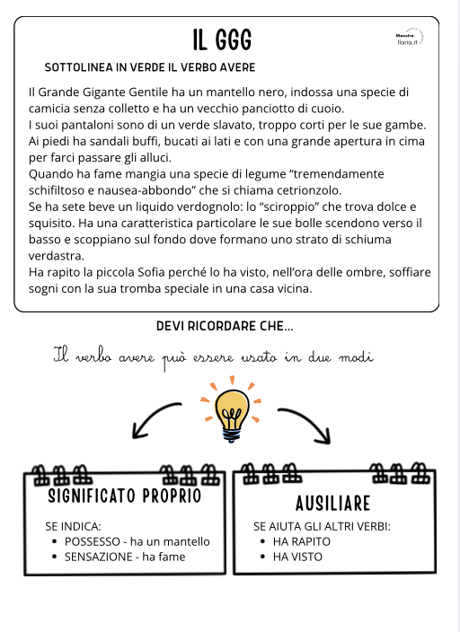 testo e schema relativo
