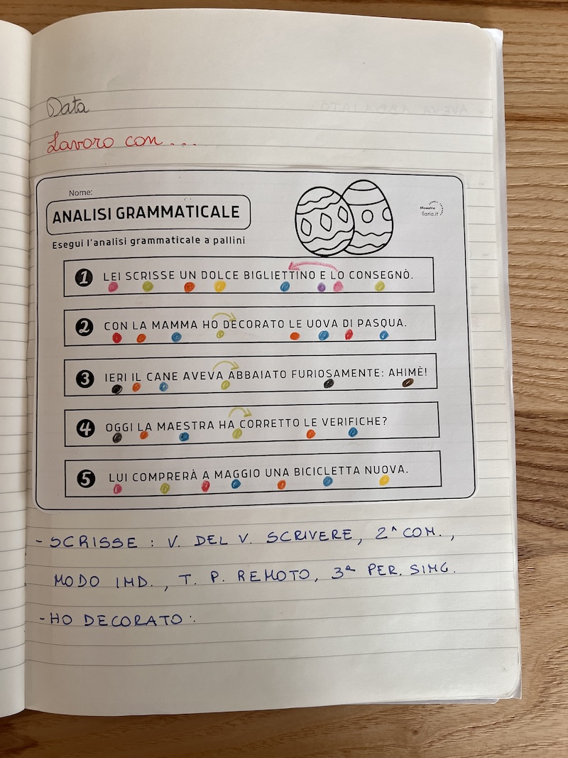 ANALISI GRAMMATICALE A PALLINI