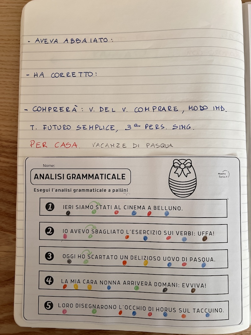 ANALISI GRAMMATICALE DI FRASI