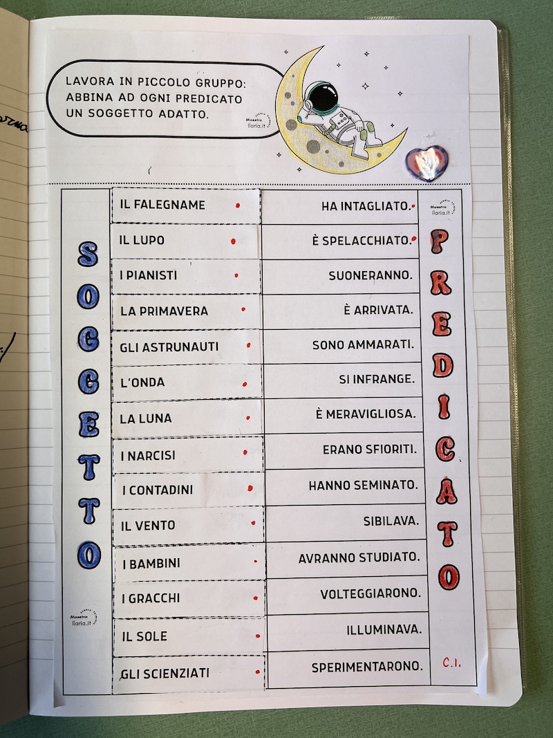 ABBINARE SOGGETTI E PREDICATI