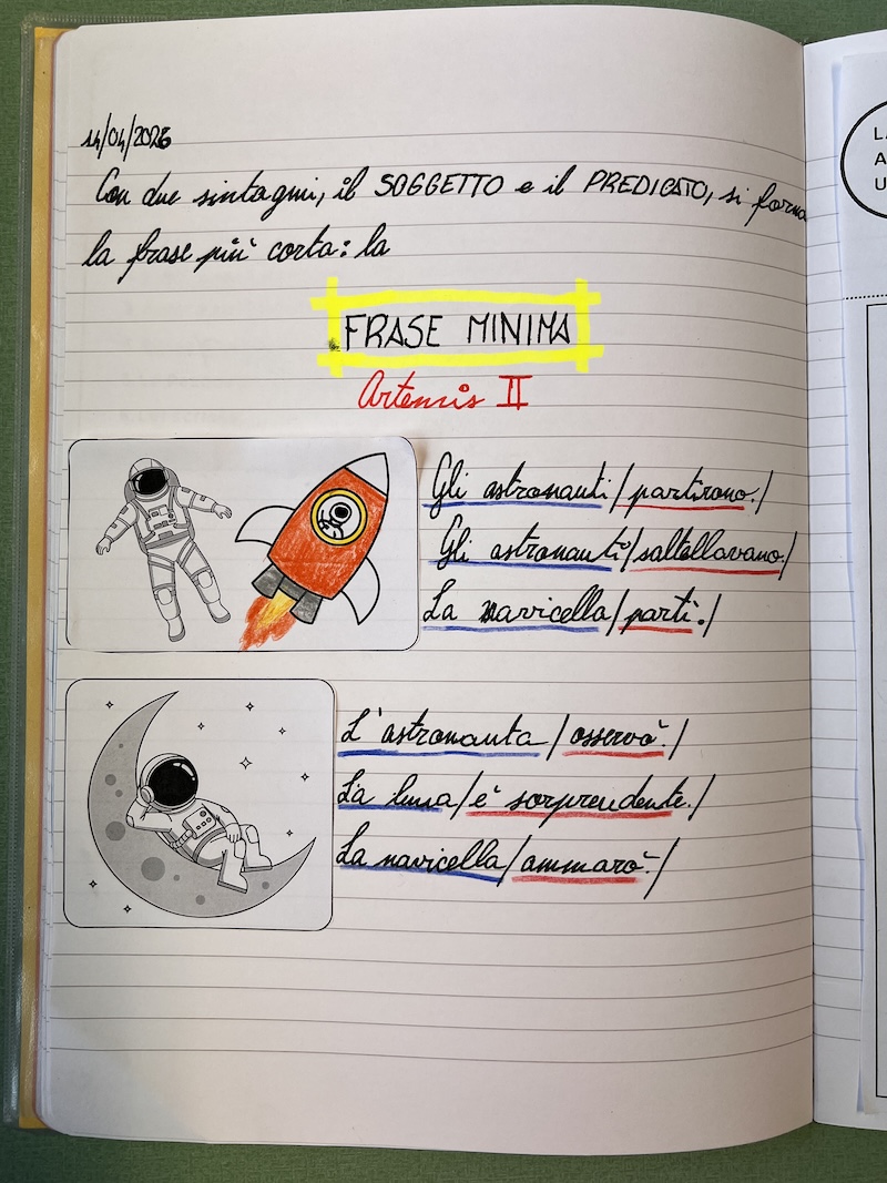 ESEMPIO SU UN QUADERNO