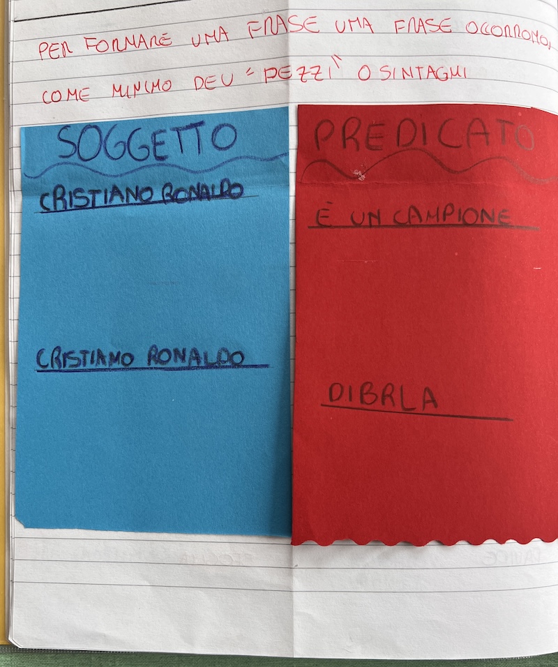 esempi su un quaderno