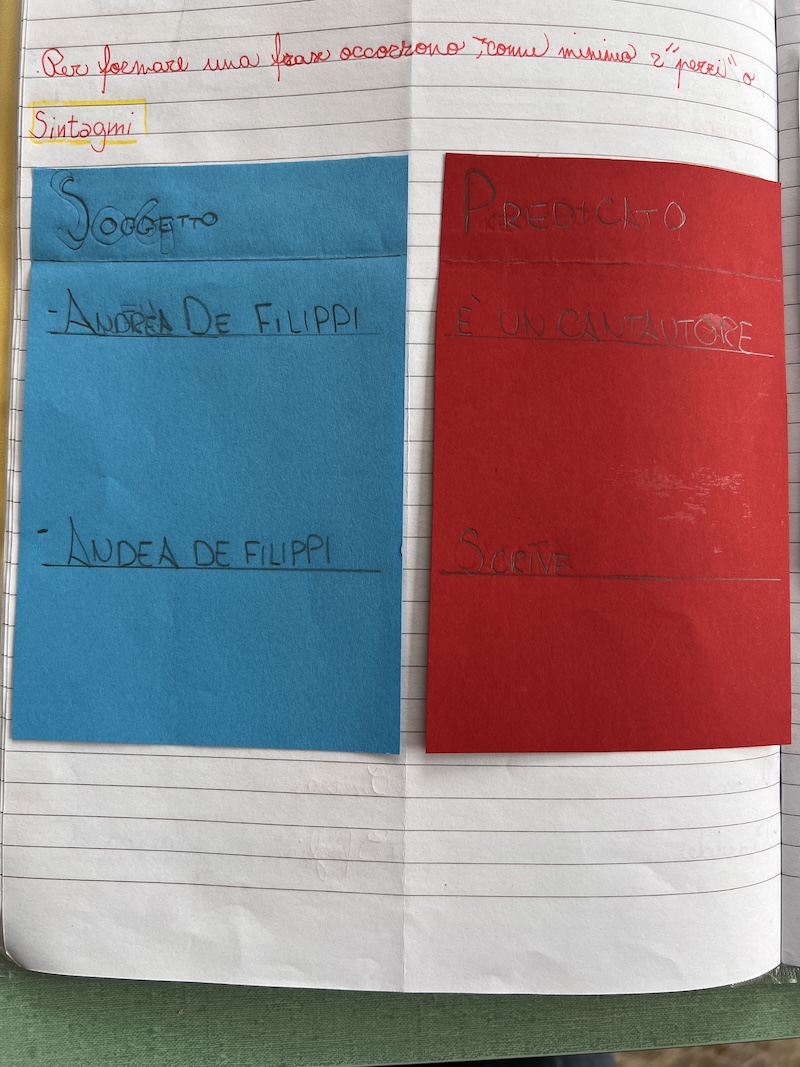 lavoro su un quaderno