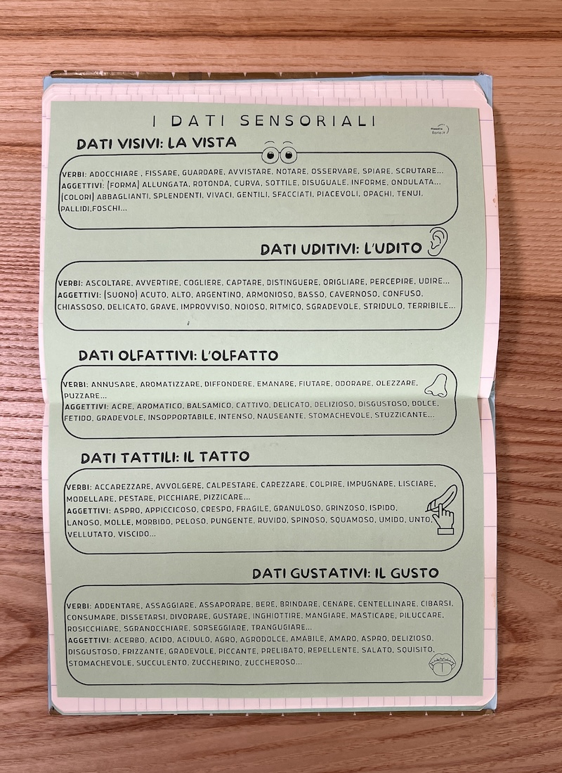 tabella con elenchi di parole