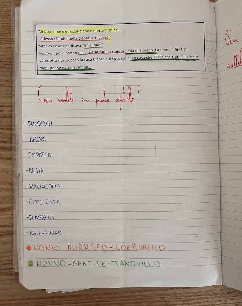 STESURA ELENCO LAVORO SUL QUADERNO