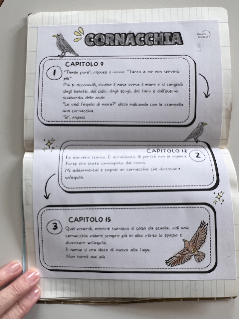 Passi in cui viene riportato il volo della cornacchia