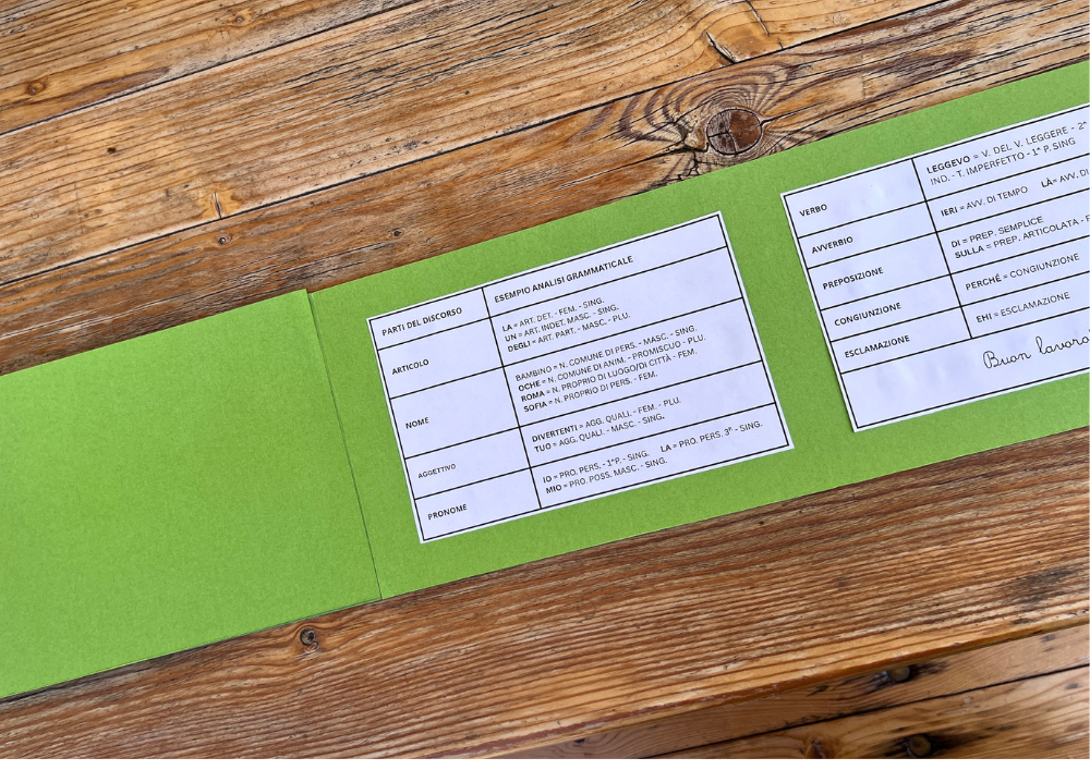 Piegare la striscia