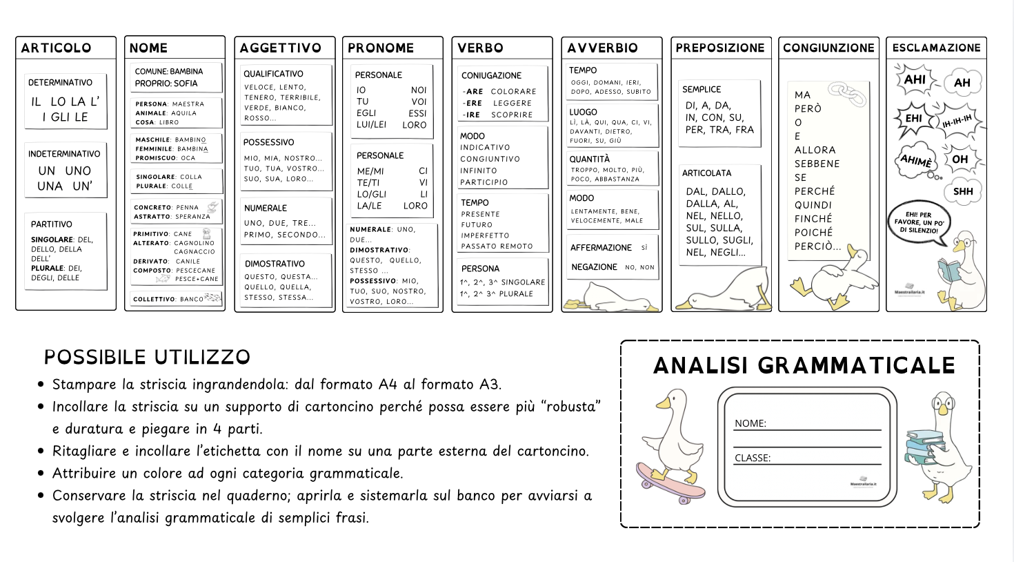 TABELLA PER L'ANALISI GRAMMATICALE