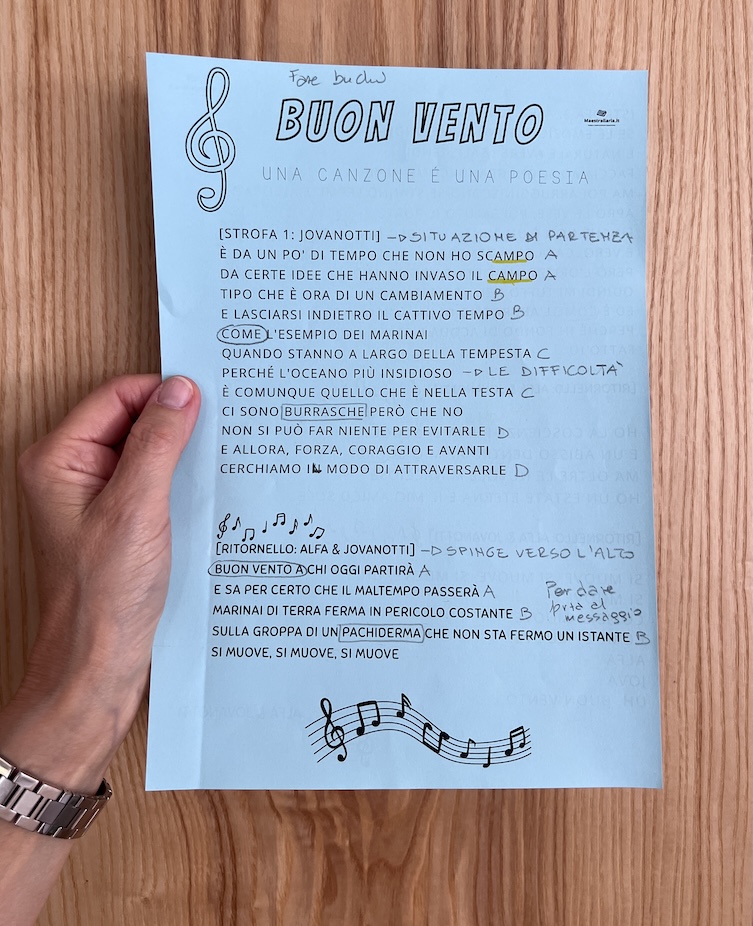 I MIEI APPUNTI I miei appunti sul testo