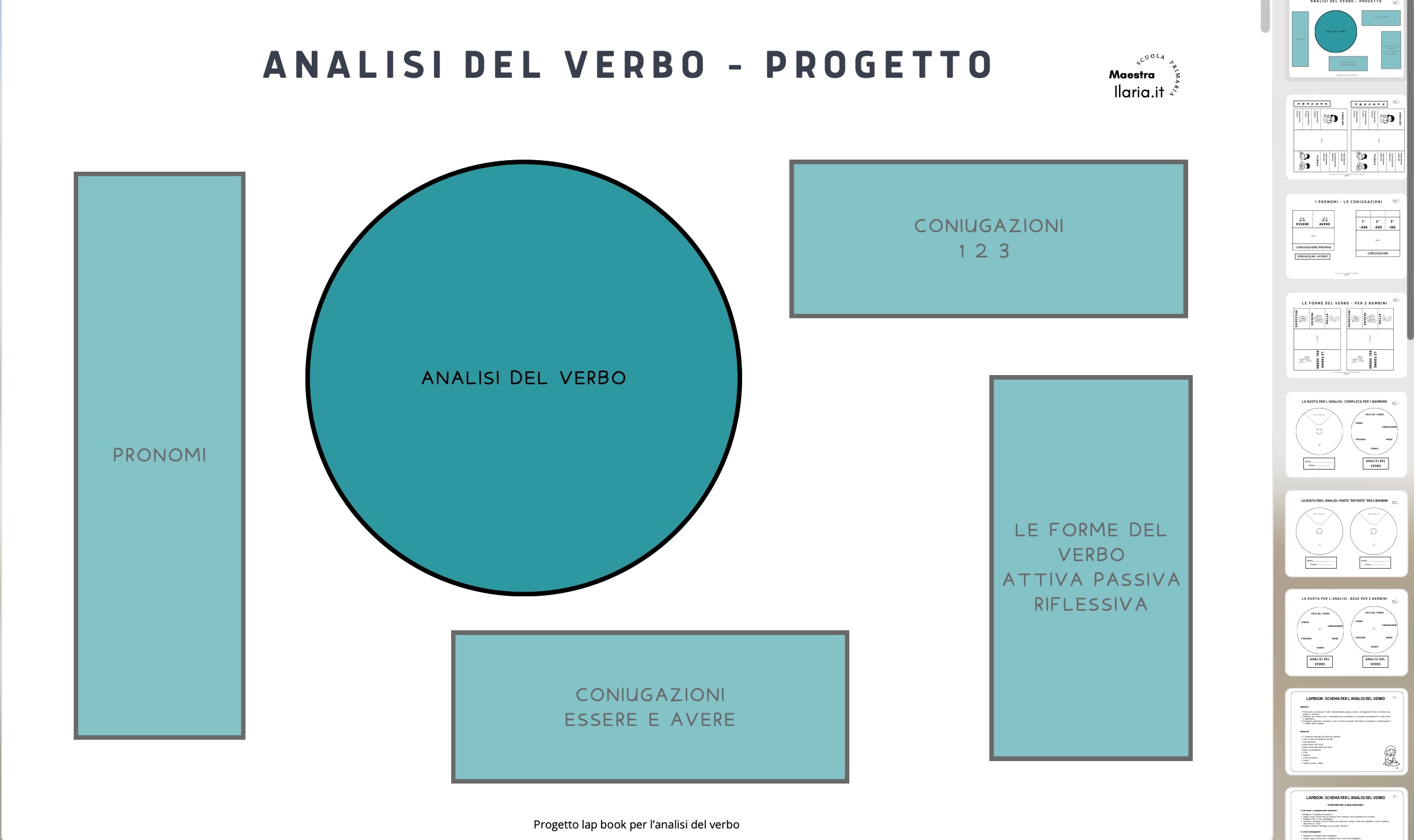 lapbook verbo